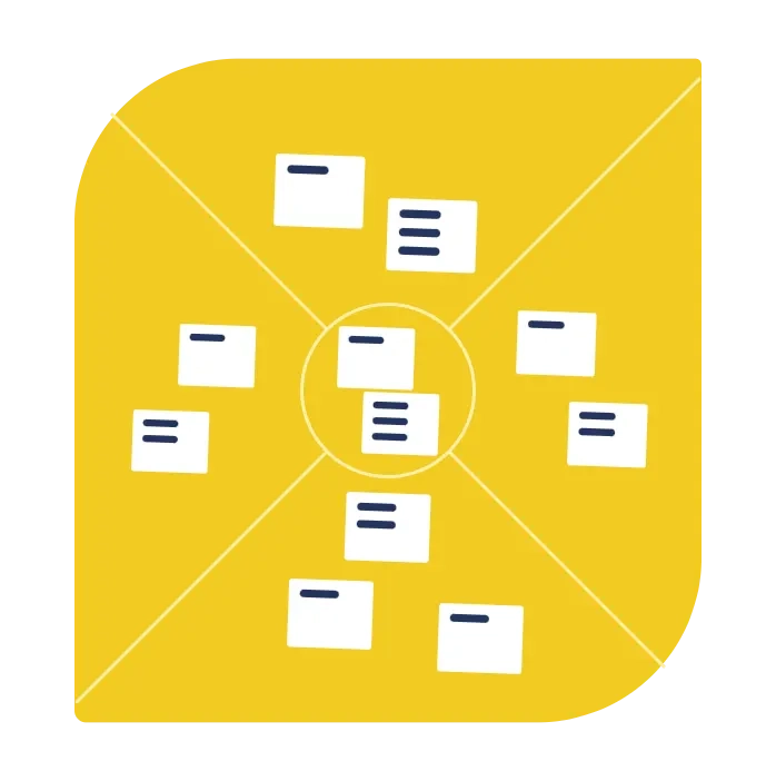 L'Empathy map dans notre process de conception